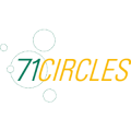 71circles GmbH